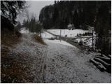 Čepulje - Sveti nadangel Gabrijel (Planica)